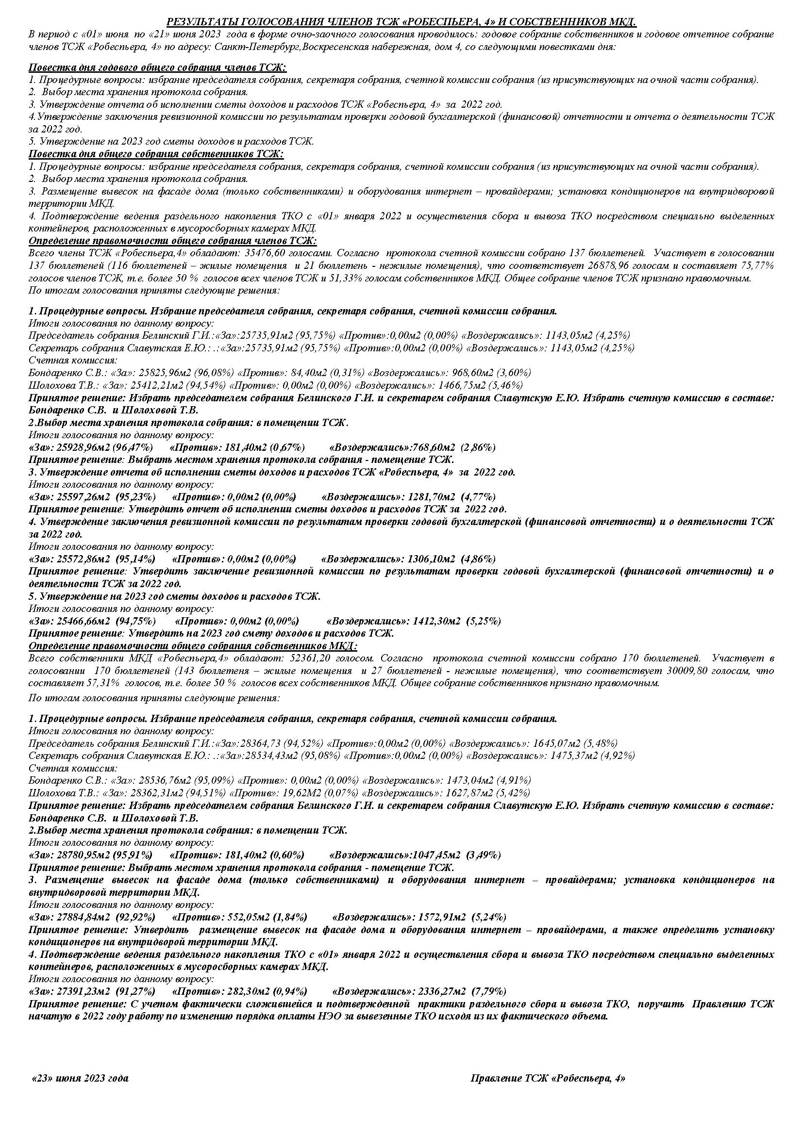 Ответы на обращения собственников: как защититься от недобросовестных жителей